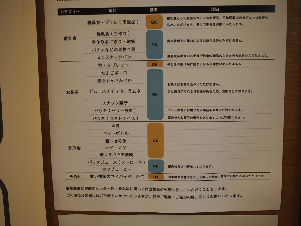 森のわくわくの庭｜養老店｜持ち込み基準